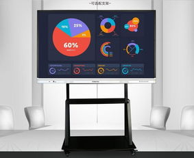 教學(xué)觸摸一體機(jī)哪款好,看完你就會有答案